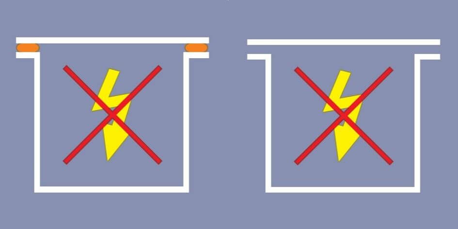 Typical Problems Encounted During Ex e and Ex n Inspection